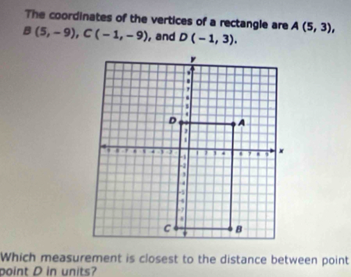 The coordinates of the vertices of a rectangle are A(5,3),
B(5,-9), C(-1,-9) , and D(-1,3). 
Which measurement is closest to the distance between point 
point D in units?