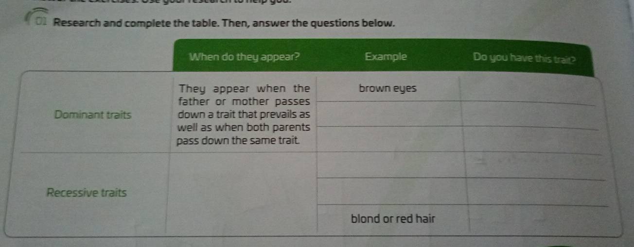 Research and complete the table. Then, answer the questions below.