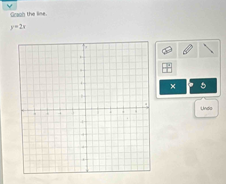 Y
Graph the line.
y=2x
× a 
Undo