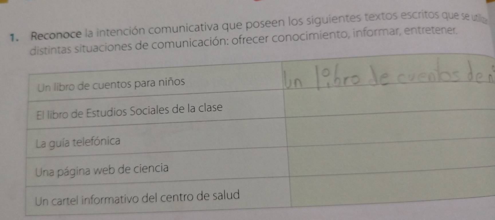 Resuelto:Reconoce la intención comunicativa que poseen los siguientes ...