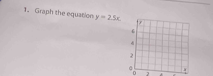 Graph the equation y=2.5x. 
0 2 a