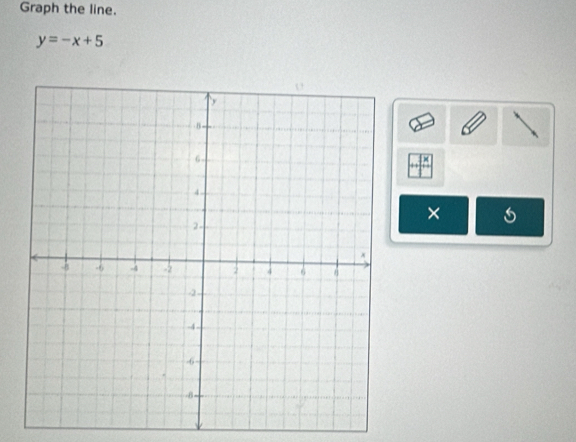 Graph the line.
y=-x+5
×