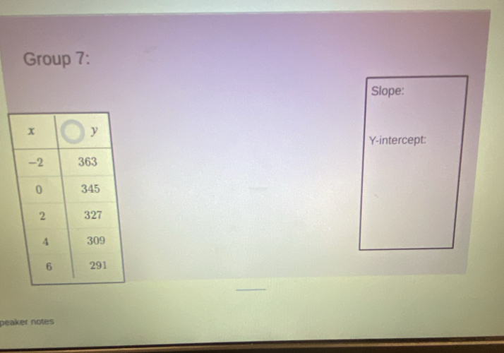 Group 7: 
Slope: 
Y-intercept: 
peaker notes