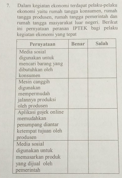 Dalam kegiatan ekonomi terdapat pelaku-pelaku 
ekonomi yaitu rumah tangga konsumen, rumah 
tangga produsen, rumah tangga pemerintah dan 
rumah tangga masyarakat luar negeri. Berikut 
ini pernyataan peranan IPTEK bagi pelaku 
pemer