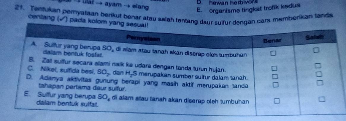 D. hewan herbivora
l → ulat → ayam → elang
E. organisme tingkat trofik kedua
21. Tenfukan peryataan berikut benar atau salah tentacara memberikan tanda
centang (√) pada k