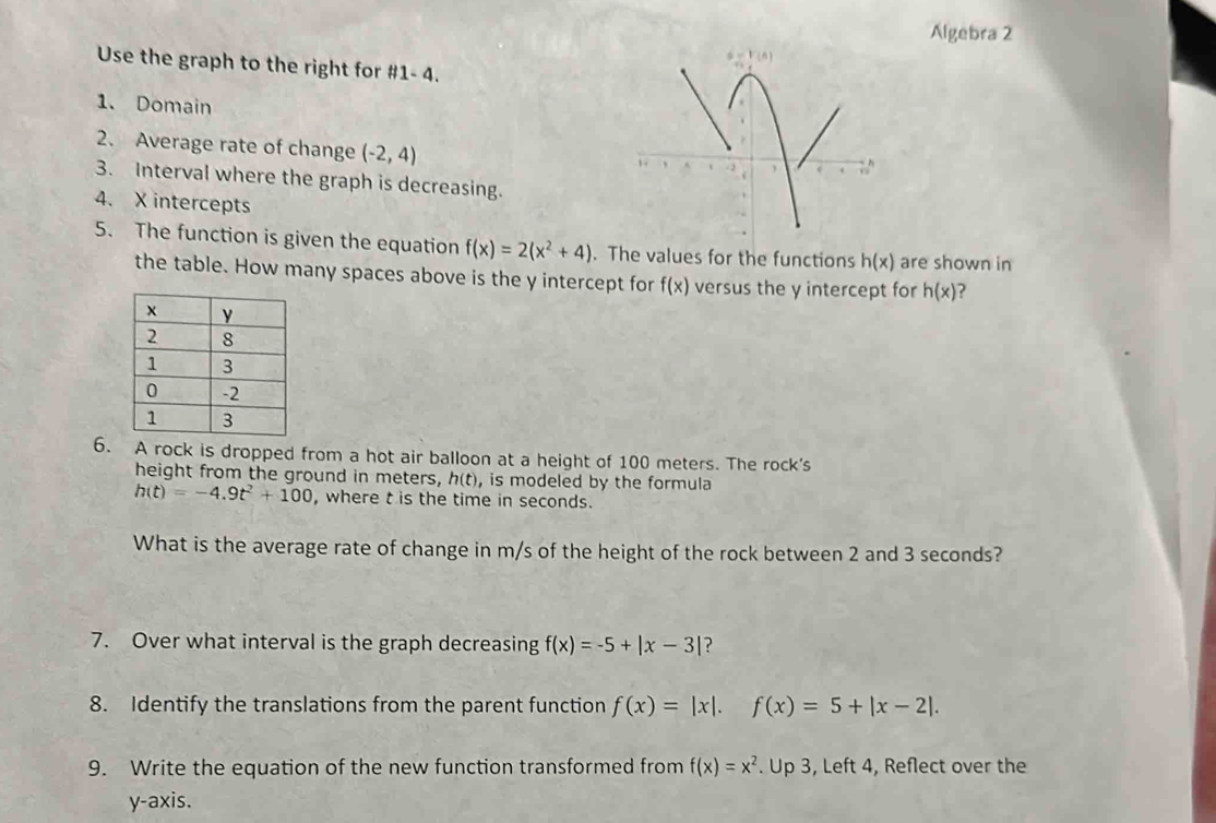 Algebra 2
Use the graph to the right for # 1-4.
1. Domain
2. Average rate of change (-2,4)
3. Interval where the graph is decreasing.
4. X intercepts
5. The function is given the equation f(x)=2(x^2+4). The values for the functions h(x) are shown in
the table. How many spaces above is the y intercept for f(x) versus the y intercept for h(x) ?
6. A rock is dropped from a hot air balloon at a height of 100 meters. The rock's
height from the ground in meters, h(t), is modeled by the formula
h(t)=-4.9t^2+100 , where t is the time in seconds.
What is the average rate of change in m/s of the height of the rock between 2 and 3 seconds?
7. Over what interval is the graph decreasing f(x)=-5+|x-3| ?
8. Identify the translations from the parent function f(x)=|x|.f(x)=5+|x-2|.
9. Write the equation of the new function transformed from f(x)=x^2. Up 3, Left 4, Reflect over the
y-axis.