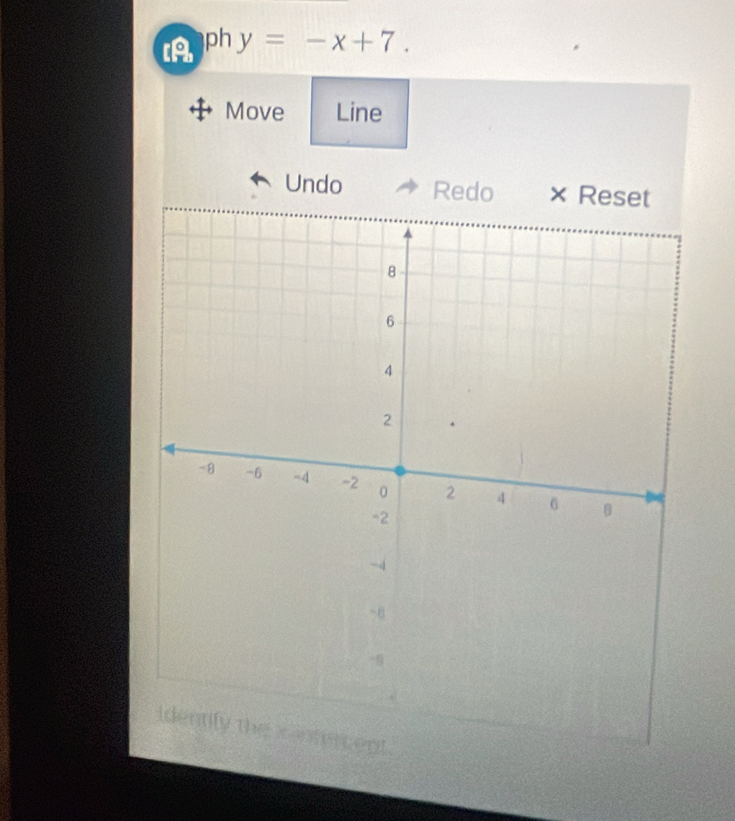 IA ph y=-x+7. 
Move Line 
Undo Redo × Reset