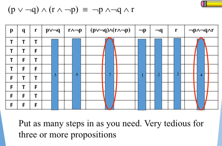 (pvee neg q)wedge (rwedge neg p)equiv neg pwedge neg qwedge r
Put as many steps in as you need. Very tedious for
three or more propositions