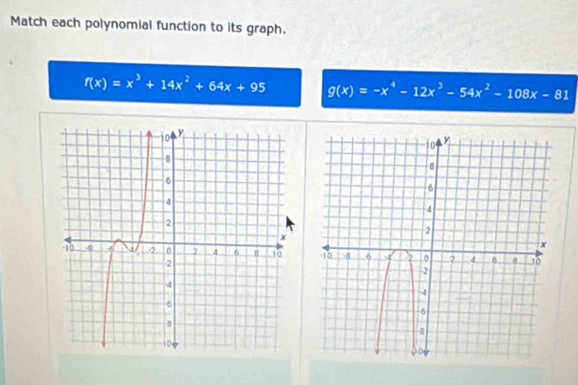 Match each polynomial function to its graph.
f(x)=x^3+14x^2+64x+95 g(x)=-x^4-12x^3-54x^2-108x-81