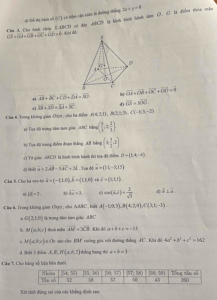 d) Đồ thị hàm số (C) có tiệm cận xiên là đường thắng 2x+y=0
Câu 3. Cho hình chóp S.ABCD có đáy ABCD là hình bình hành tâm O. G là điểm thỏa mãn
vector GS+vector GA+vector GB+vector GC+vector GD=vector 0. Khi đó:
vector OA+vector OB+vector OC+vector OD=vector 0
a) vector AB+vector BC+vector CD+vector DA=vector SO.
b)
d) vector GS=3vector OG.
c) vector SB+vector SD=vector SA+vector SC.
Câu 4. Trong không gian Oxyz , cho ba điểm A(4;2;1),B(2;1;3),C(-1;3;-2).
a) Tọa độ trọng tâm tam giác ABC bằng ( 5/3 ;2; 2/3 ).
b) Tọa độ trung điểm đoạn thẳng AB bằng (3; 3/2 ;2)
c) Tứ giác ABCD là hình bình hành thì tọa độ điểm D=(1;4;-4).
d) Biết vector u=2vector AB-3vector AC+2vector k. Tọa độ vector u=(11;-5;15)
Câu 5. Cho ba vec-tơ vector a=(-1;1;0),vector b=(1;1;0) và vector c=(1;1;1).
a) |vector a|=2. b) vector b.vector c=3. c) cos (vector a,vector c)= 2/sqrt(5) · d) vector b⊥ vector a.
Câu 6. Trong không gian Oxyz , cho △ ABC , biết A(-1;0;3),B(4;2;0),C(3;1;-3).
a. G(2;1;0) là trọng tâm tam giác ABC
b. M(a;b;c) thoả mãn vector AM=3vector CB Khi đó a+b+c=-13
c. M(a;b;c)∈ Ox sao cho BM vuông góc với đường thẳng AC . Khi đó 4a^2+b^2+c^2=162
d. Biết 3 điểm A,B,H(a;b;2) thắng hang thì a+b=3
Câu 7. Cho bảng số liệu bên dưới.
Xét tính đúng sai của các khẳng định sau: