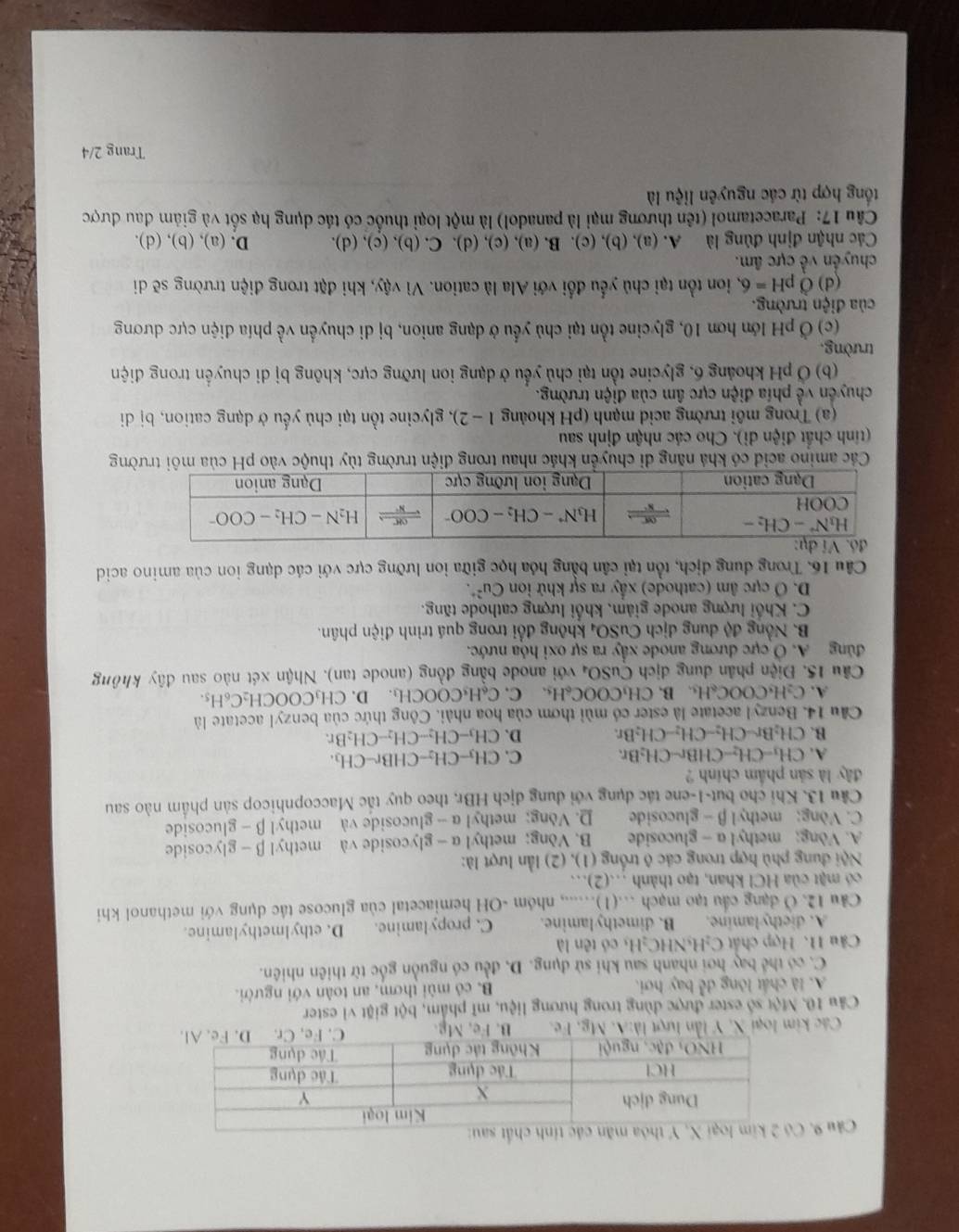 Các kim loại X, Y lần lượt là:A. Mg. Fe. B. Fe, Mg.
Câu 10, Một số ester được dùng trong hương liệu, mĩ phẩm, bột giặt vì ester
A. là chất lông đễ bay hơi. B. có mùi thơm, an toàn với người.
C. có thể bay hơi nhanh sau khi sử dụng. D, đều có nguồn gốc từ thiên nhiên.
Câu 1. Hợp chất C₂H₅NHC₂H, có tên là
A. diethylamine. B. dimethylamine. C. propylamine. D. ethylmethylamine.
Câu 12. Ở đạng cầu tạo mạch ...(1)......, nhóm -OH hemiacetal của glucose tác dụng với methanol khi
có mặt của HCl khan, tạo thành …(2).
Nội dung phù hợp trong các ô trống (1), (2) lần lượt là:
A. Vòng; methyl a - glucoside B. Vδng; methyl α - glycoside và methyl β - glycoside
C. Vòng; methyl β - glucoside D. Vong; methyl a -- glucoside và methyl beta - glucoside
Câu 13. Khi cho but-1-ene tác dụng với dung dịch HBr, theo quy tắc Maccopnhicop sản phẩm nào sau
đây là sản phẩm chính ?
A. CH_3-CH_2-CHBr-CH_2Br. C. CH_3-CH_2-CHBr-CH_3.
B. CH_2Br-CH_2-CH_2-CH_2Br. D. CH_3-CH_2-CH_2-CH_2Br.
Cầu 14. Benzyl acetate là ester có mùi thơm của hoa nhài. Công thức của benzyl acetate là
A. C₂H₅COOC₆H₅. B. CH₁CO OOC_6H_5. C. C_6H_3 COOCH. D. CH_3COOCH_2C_6H_5.
Câu 15. Điện phân dung dịch CuSO_4 với anode bằng đồng (anode tan). Nhận xét nào sau đây không
đùng A. Ở cực dương anode xấy ra sự oxi hỏa nước.
B. Nồng độ dung dịch CuSO_4 * hng đổ i trong quá trình điện phân.
C. Khối lượng anode giảm, khối lượng cathode tăng.
D. Ở cực âm (cathode) xấy ra sự khử ion Cu^(2+).
Câu 16. Trong dung dịch, tồn tại cân bằng hóa học giữa ion lưỡng cực với các dạng ion của amino acid
Các amino acid có khá năng di chuyển khác nhau trong điện trường tùy thuộc vào pH của môi trường
(tính chất điện di). Cho các nhận định sau
(a) Trong môi trường acid mạnh (pH khoảng 1− 2), glycine tồn tại chủ yếu ở dạng cation, bị di
chuyển về phía điện cực âm của điện trường.
(b) Ở pH khoảng 6, glycine tồn tại chủ yểu ở dạng ion lưỡng cực, không bị di chuyến trong điện
trường,
(c) Ở pH lớn hơn 10, glycine tồn tại chủ yếu ở dạng anion, bị di chuyển về phía điện cực dương
của điện trường.
(d) OpH=6 ion tổồn tại chủ yếu đổi với Ala là cation. Vì vậy, khi đặt trong điện trường sẽ di
chuyến về cực âm.
Các nhận định đủng là A. (a), (b), (c). B. (a), (c), (d). C. (b), (c), (d). D. (a), (b), (d).
Cầu 17: Paracetamol (tên thương mại là panadol) là một loại thuốc có tác dụng hạ sốt và giám đau được
tống hợp từ các nguyên liệu là
Trang 2/4