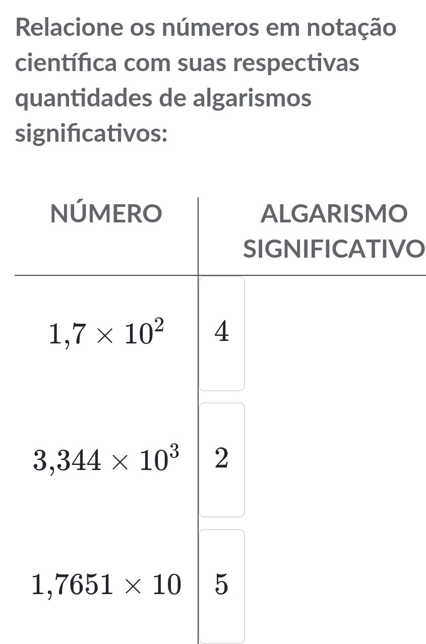 Relacione os números em notação
científica com suas respectivas
quantidades de algarismos
signifcativos:
O