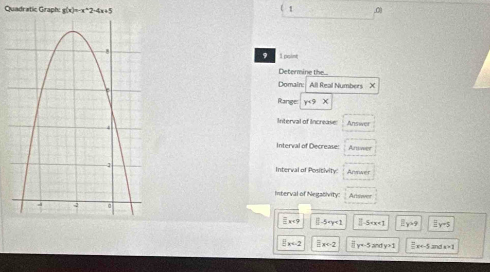 ( 1
Quadratic Graph: g(x)=-x^(wedge)2-4x+5 ,0)
9 1 point
Determine the...
Domain: All Real Numbers X
Range: y<9X</tex>
Interval of Increase Answer
Interval of Decrease: Answer
Interval of Positivity: Answer
Interval of Negativity: Answer
≌ x □ _ □ x<9  x° -5 □ -5 y>9 y=S
x  π /□  x ;; y 1  2/□  x and x>1