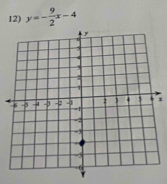 y=- 9/2 x-4
x