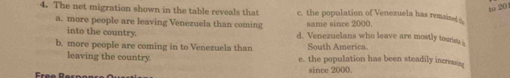 to 90
4. The net migration shown in the table reveals that c. the population of Venezuela has remained
a. more people are leaving Venezuela than coming same since 2000.
into the country. d. Venezuelans who leave are mostly touriss
b. more people are coming in to Venezuela than South America
leaving the country. e. the population has been steadily increasins
Free Response since 2000.