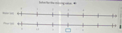 Solve for the missing value. 4 
Wa 
Flou