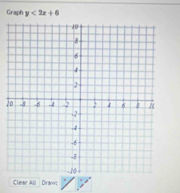 Graph y<2x+6
1 
Clear All Draw;