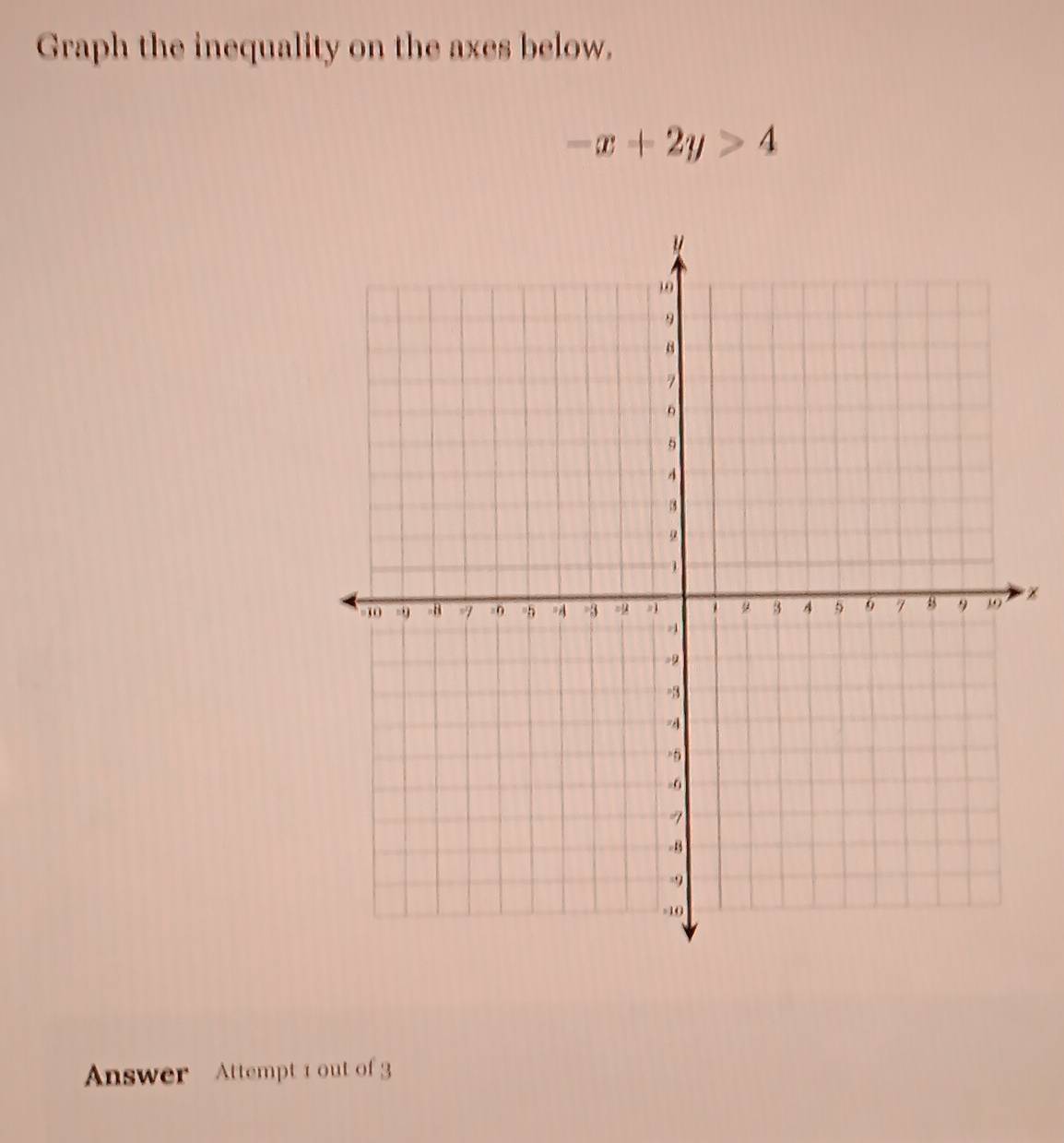 Graph the inequality on the axes below.
-x+2y>4
x
Answer Attempt 1 out of 3