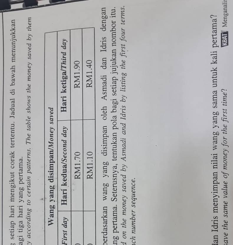 setiap hari mengikut corak tertentu. Jadual di bawah menunjukkan 
agi tiga hari yang pertama. 
my according to certain patterns. The table shows the money saved by them 
F 
berdasarkan wang yang disimpan oleh Asmadi dan Idris dengan 
ang pertama. Seterusnya, tentukan pola bagi setiap jujukan nombor itu. 
d on the money saved by Asmadi and Idris by listing the first four terms. 
ach number sequence. 
dan Idris menyimpan nilai wang yang sama untuk kali pertama? 
save the same value of money for the first time? KBAT Menganalis