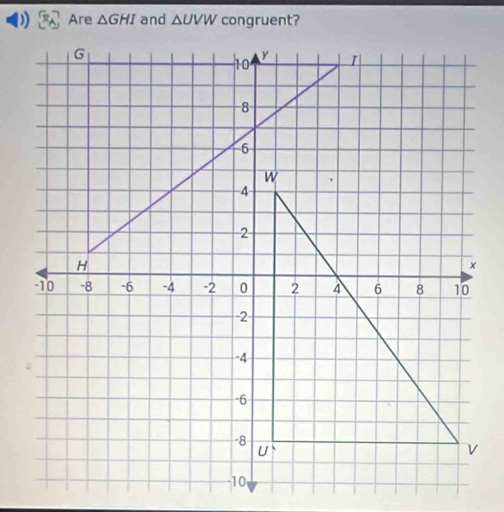 ) Are △ GHI and △ UVW congruent?