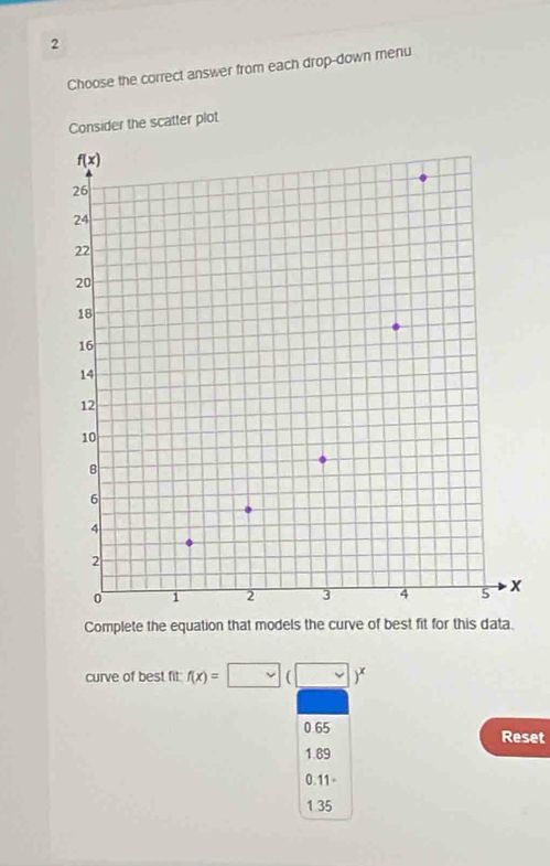 Choose the correct answer from each drop-down menu
Consider the scatter plot
Complete the equation that models the curve of best fit for this data.
curve of best fit f(x)= □  (□ )^x
0.65 Reset
1.89
0.11 -
1.35