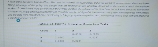 A local bank has three branch offices. The bank has a liberal sick-leave policy, and a vice president was concerned about employees 
taking advantage of this policy. She thought that the tendency to take advantage depended on the branch at which the employee 
worked. To see if there were differences in the average duration of employees of the three branches' sick leave, she asked each branch 
manager to sample employees randomly and record the number of days of sick leave taken during 1990. Nine employees were chosen. 
and the data were recorded below. By referring to Tukey's groupwise comparison tests, which groups' means differ from one another at 
a significance level of 0.05?