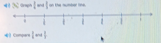 Graph  2/6  and  2/3  on the number line.
!) Compare  3/6  and  3/3 .