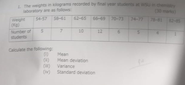 The weights in kilograms recorded by final year students at WSU in chemistry 
laboratory are as follows: 
(30 marks) 
Calculate the following: 
(i) Mean 
(ii) Mean deviation 
(iii) Variance 
(iv) Standard deviation