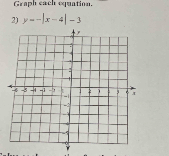 Graph each equation. 
2) y=-|x-4|-3