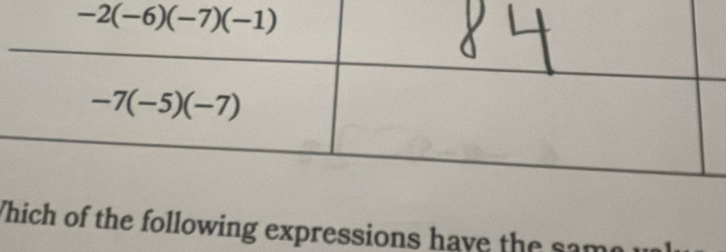 Which of the following expressions have the sam