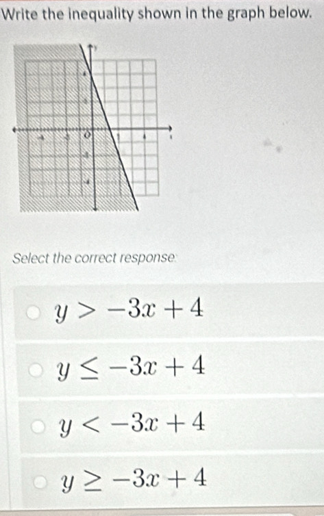 Write the inequality shown in the graph below.
Select the correct response:
y>-3x+4
y≤ -3x+4
y
y≥ -3x+4