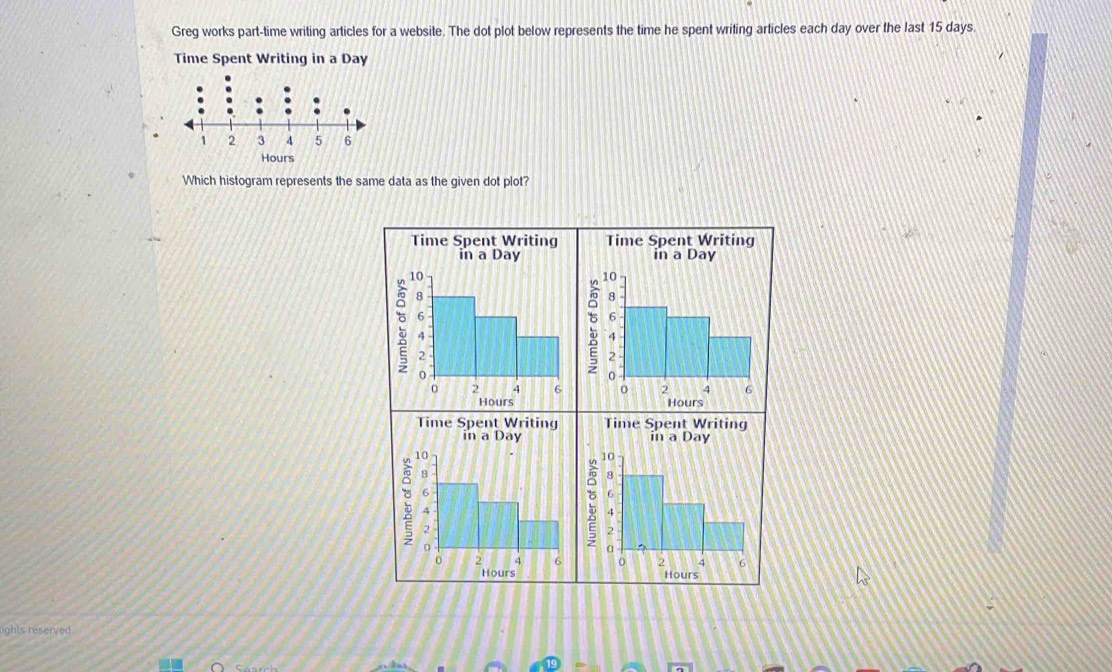 Greg works part-time writing articles for a website. The dot plot below represents the time he spent writing articles each day over the last 15 days. 
Time Spent Writing in a Day
Hours
Which histogram represents the same data as the given dot plot? 
ghts reserved