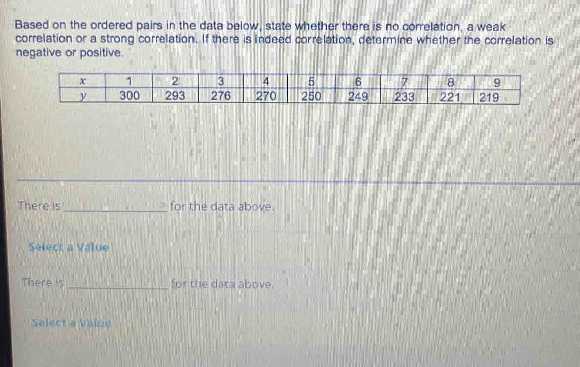 Based on the ordered pairs in the data below, state whether there is no correlation, a weak 
correlation or a strong correlation. If there is indeed correlation, determine whether the correlation is 
negative or positive. 
There is_ for the data above. 
Select a Value 
There is _for the data above. 
Select a Value