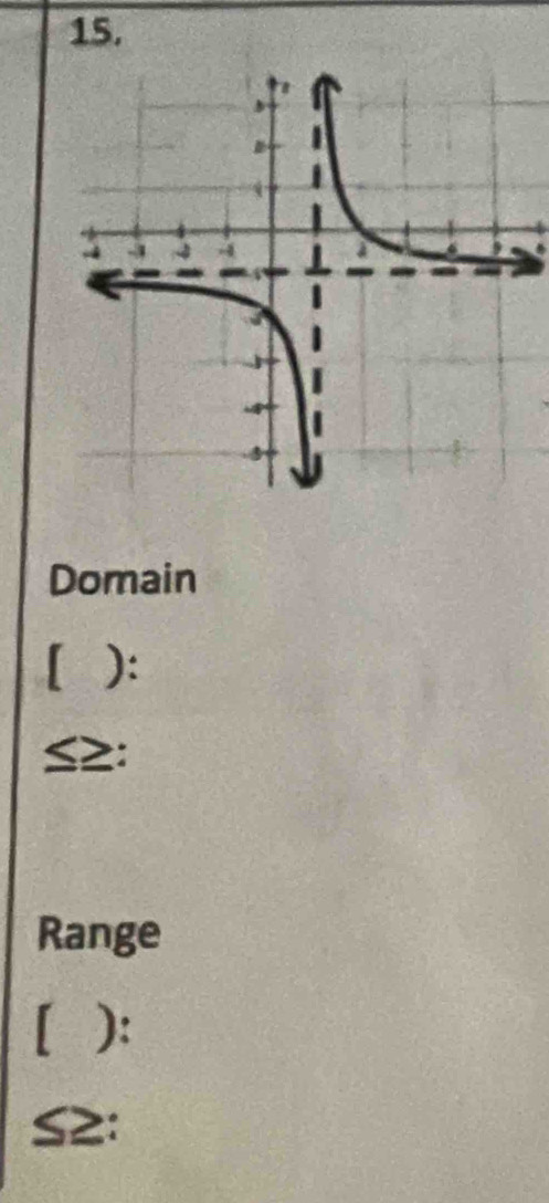 Domain 
[ ): 
Range 
): 
S2: