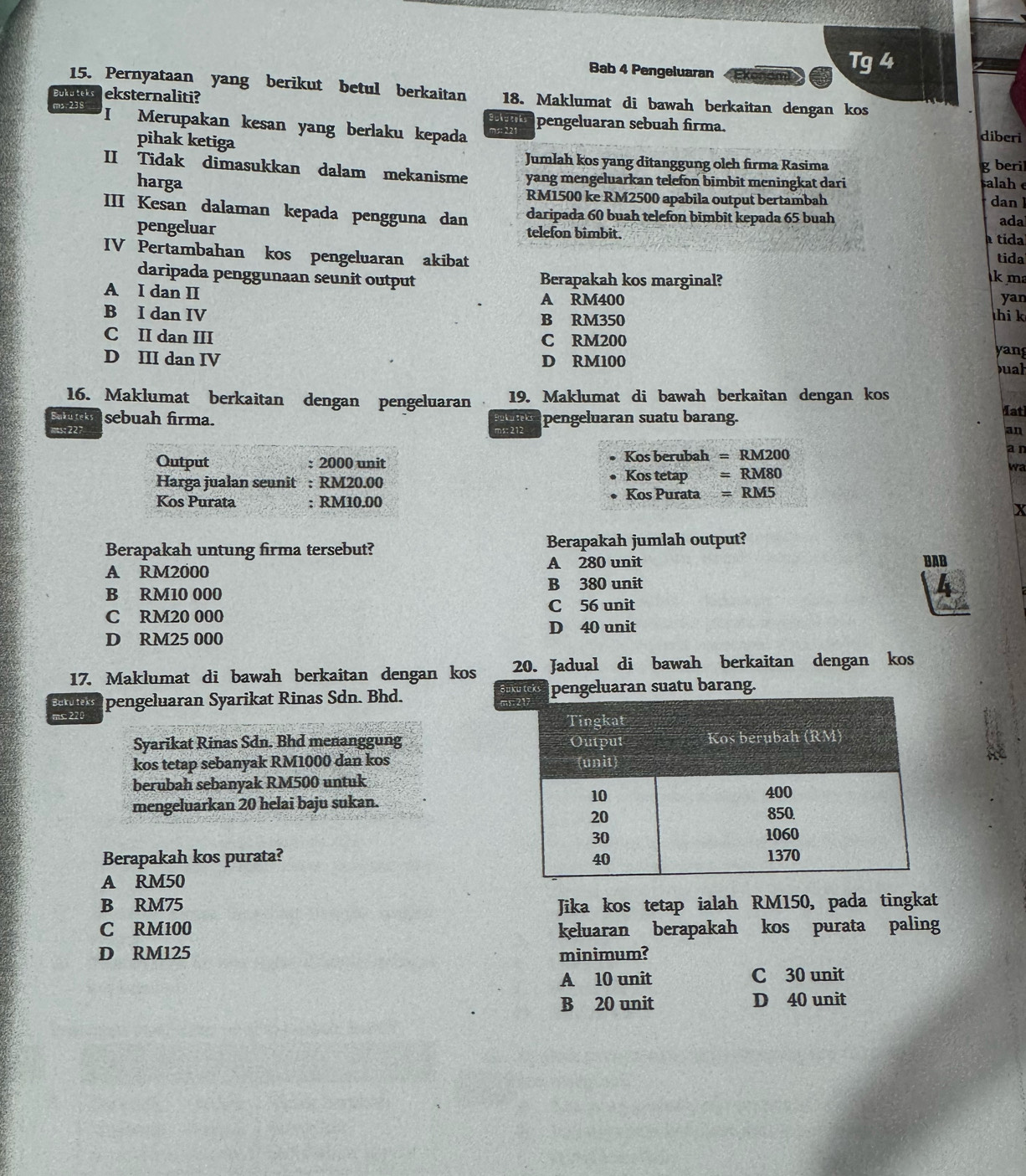 Bab 4 Pengeluaran
Tg 4
15. Pernyataan yang berikut betul berkaitan 18. Maklumat di bawah berkaitan dengan kos
Bukuteks eksternaliti?
ms.238
I Merupakan kesan yang berlaku kepada m   21 pengeluaran sebuah firma.
Sclwtoks diberi
pihak ketiga
Jumlah kos yang ditanggung olch firma Rasima g beri
II Tidak dimasukkan dalam mekanisme yang mengeluarkan telefon bimbit meningkat dari salah dan  
harga RM1500 ke RM2500 apabila output bertambah
daripada 60 buah telefon bimbit kepada 65 buah
III Kesan dalaman kepada pengguna dan telefon bimbit.  tida
pengeluar ada
IV Pertambahan kos pengeluaran akibat
tida
daripada penggunaan seunit output Berapakah kos marginal? k m²
A I dan II A RM400 hi k yan
B I dan IV B RM350
C II dan III C RM200
D III dan IV D RM100
yang
Duah
16. Maklumat berkaitan dengan pengeluaran 19. Maklumat di bawah berkaitan dengan kos
Bukureks sebuah firma. Pukuteks đat
ms:227 ms: 212 pengeluaran suatu barang.
an
Output : 2000 unit Kos berubah =RM200 an
Harga jualan seunit : RM20.00 Kos tetap =RM80
wa
Kos Purata : RM10.00
Kos Purata =RM5
x
Berapakah untung firma tersebut? Berapakah jumlah output?
A RM2000 A 280 unit BAB
B RM10 000 B 380 unit
4
C RM20 000 C 56 unit
D 40 unit
D RM25 000
17. Maklumat di bawah berkaitan dengan kos 20. Jadual di bawah berkaitan dengan kos
Suku teks
Bakuteks pengeluaran Syarikat Rinas Sdn. Bhd. eluaran suatu barang.
ms. 220 ms
Syarikat Rinas Sdn. Bhd menanggung 
kos tetap sebanyak RM1000 dan kos 
berubah sebanyak RM500 untuk
mengeluarkan 20 helai baju sukan. 
Berapakah kos purata?
A RM50
B RM75 Jika kos tetap ialah RM150, pada tingkat
C RM100 keluaran berapakah kos purata paling
D RM125 minimum?
A 10 unit C 30 unit
B 20 unit D 40 unit