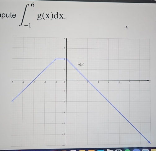 put ∈t _(-1)^6g(x)dx.