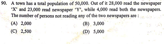 A town has a total population of 50,000. Out of it 28,000 read the newspaper
‘ X ’ and 23,000 read newspaper ‘ Y ’, while 4,000 read both the newspapers.
The number of persons not reading any of the two newspapers are :
(A) 2,000 (B) 3,000
(C) 2,500 (D) 5,000