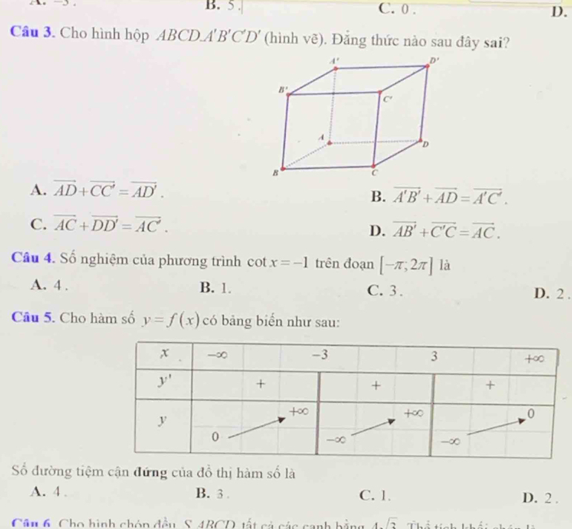 5 . C. 0 . D.
Câu 3. Cho hình hộp ABCD.A 'B'C'D' (hình vẽ). Đẳng thức nào sau đây sai?
A. vector AD+vector CC=vector AD'.
B. vector A'B'+vector AD=vector A'C'.
C. overline AC+overline DD'=overline AC.
D. vector AB'+vector C'C=vector AC.
Cầu 4. Số nghiệm của phương trình cot x=-1 trên đoạn [-π ;2π ] là
A. 4 . B. 1. C. 3 . D. 2 .
Câu 5. Cho hàm số y=f(x) có bảng biển như sau:
ố đường tiệm cận đứng của đồ thị hàm số là
A. 4 . B. 3 . C. 1. D. 2 .
Câu 6. Cho hình chón đều S 4RCD, tất cả các cạnh bằng 4sqrt(3) Thể