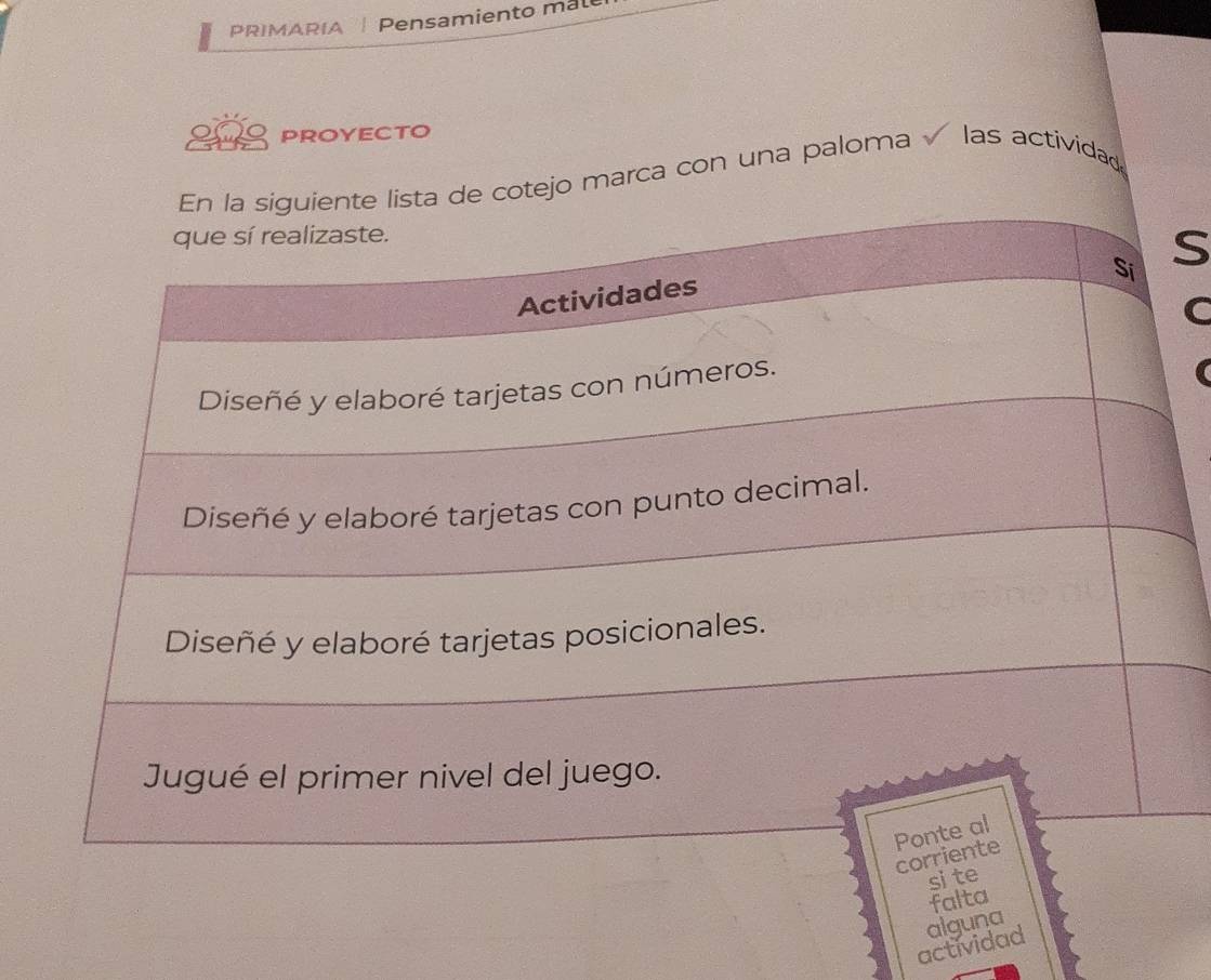 PRIMARIA Pensamiento male 
PROYECTO 
sta de cotejo marca con una paloma las actividad 
S 
C 
s 
falta 
actividad alguna