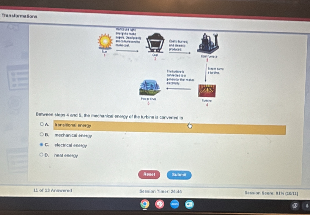 Transformations
Between steps 4 and 5, the mechanical energy of the turbine is converted to
A. transitional energy
B. mechanical energy
C. electrical energy
D. heat energy
Reset Submit
11 of 13 Answered Session Timer: 26:46 Session Score: 91% (10/11)