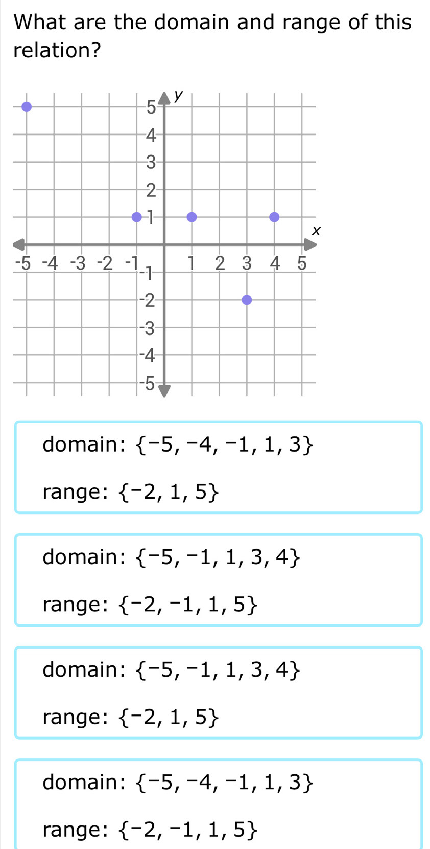 What are the domain and range of this
relation?
-
domain:  -5,-4,-1,1,3
range:  -2,1,5
domain:  -5,-1,1,3,4
range:  -2,-1,1,5
domain:  -5,-1,1,3,4
range:  -2,1,5
domain:  -5,-4,-1,1,3
range:  -2,-1,1,5