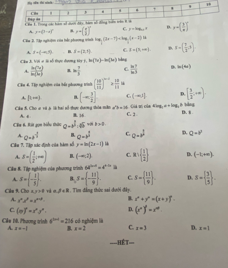 A. y=(3-e)^x B. y=( e/2 )^x
C. y=log _0.5x D. y=( 3/π  )^x
Câu 2. Tập nghiệm của bất phương trình log _ 1/5 (2x-7)
A. S=(-∈fty ;5). B. hat S=(2;5). C. S=(5;+∈fty ). D. S=( 7/2 ;5).
Câu 3. Với # là số thực dương tùy ý, ln (7a)-ln (3a) bằng
C.
A.  ln (7a)/ln (3a)  B. ln  7/3   ln 7/ln 3 
D. ln (4a)
Câu 4. Tập nghiệm của bất phương trình ( 10/11 )^3x-2≥  10/11  là
A. [1;+∈fty ). B. (-∈fty ; 3/2 ]. C. (-∈fty ;1].
D. [ 3/2 ;+∈fty ).
Câu 5. Cho  và b là hai số thực dương thỏa mãn a^4b=16. Giá trị của 4log _2a+log _2b bằng
A. 4 . B. 16 . C. 2 .
D. 8 .
Cầu 6. Rút gọn biểu thức Q=b^(frac 5)3:sqrt[3](b) với b>0.
C.
A. Q=b^(-frac 4)3 Q=b^(frac 4)3 Q=b^(frac 5)9 Q=b^2
B.
D.
Câu 7. Tập xác định của hàm số y=ln (2x-1) là
C.
A. S=( 1/2 ;+∈fty ) B. (-∈fty ;2). Rvee   1/2  D. (-1;+∈fty ).
Câu 8. Tập nghiệm của phương trình 64^(2x+5)=4^(4-3x) là
A. S= - 1/5  . B. S= - 11/9  . C. S=  11/9  . D. S=  3/5  .
Câu 9. Cho x,y>0 và alpha ,beta ∈ R. Tìm đẳng thức sai dưới đây.
B.
A. x^(alpha).x^(beta)=x^(alpha +beta). x^a+y^a=(x+y)^a.
C. (xy)^a=x^a.y^a. (x^(alpha))^beta =x^(alpha beta).
D.
Câu 10. Phương trình 6^(2x+1)=216 có nghiệm là
A. x=-1 B. x=2 C. x=3 D. x=1
HếT- _