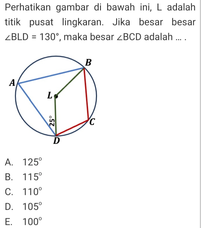 Perhatikan gambar di bawah ini, L adalah
titik pusat lingkaran. Jika besar besar
∠ BLD=130° , maka besar ∠ BCD adalah ... .
A. 125°
B. 115°
C. 110°
D. 105°
E. 100°