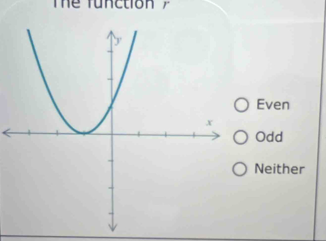 The function 7
Even
Odd
Neither