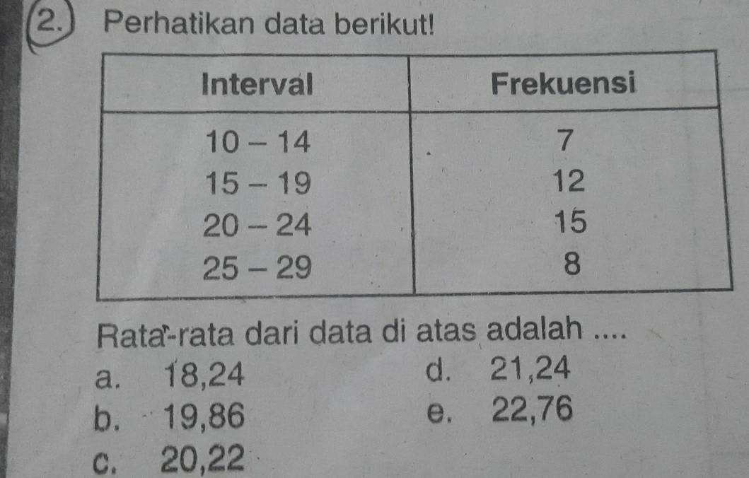 2.) Perhatikan data berikut!
Rata-rata dari data di atas adalah ....
a. 18, 24 d. 21, 24
b. 19, 86 e. 22, 76
c. 20, 22