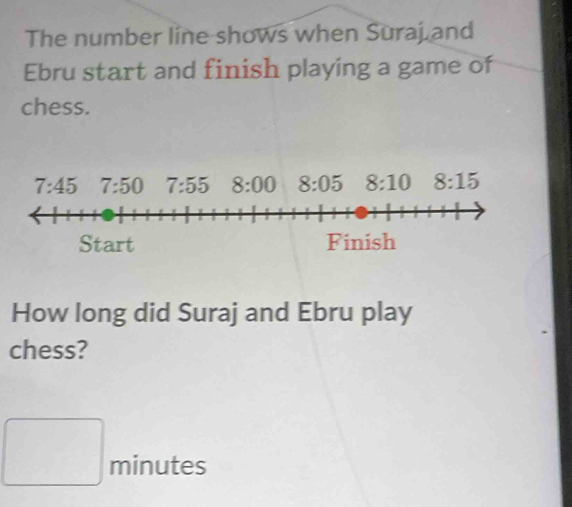 The number line shows when Suraj and
Ebru start and finish playing a game of
chess.
How long did Suraj and Ebru play
chess?
□ minute x°