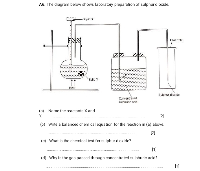 Solved: A6. The diagram below shows laboratory preparation of sulphur ...