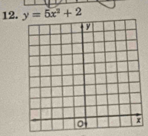 y=5x^2+2