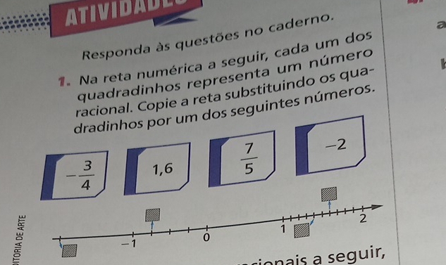 ATIVIDADL 
a 
Responda às questões no caderno. 
1. Na reta numérica a seguir, cada um dos 
quadradinhos representa um número 
racional. Copie a reta substituindo os qua- 
dradinhos por um dos seguintes números.
- 3/4  1, 6  7/5  -2
onais a seguir,