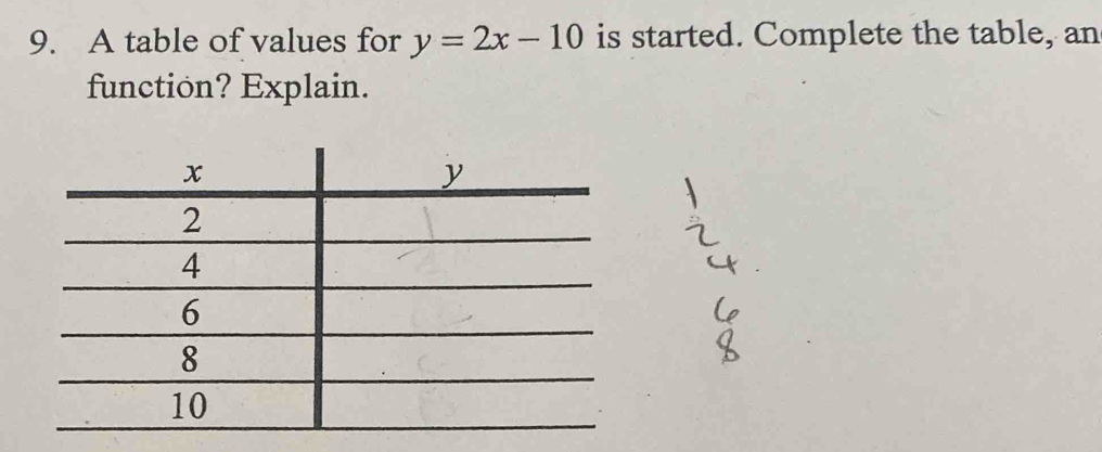 A table of values for y=2x-10 is started. Complete the table, an 
function? Explain.